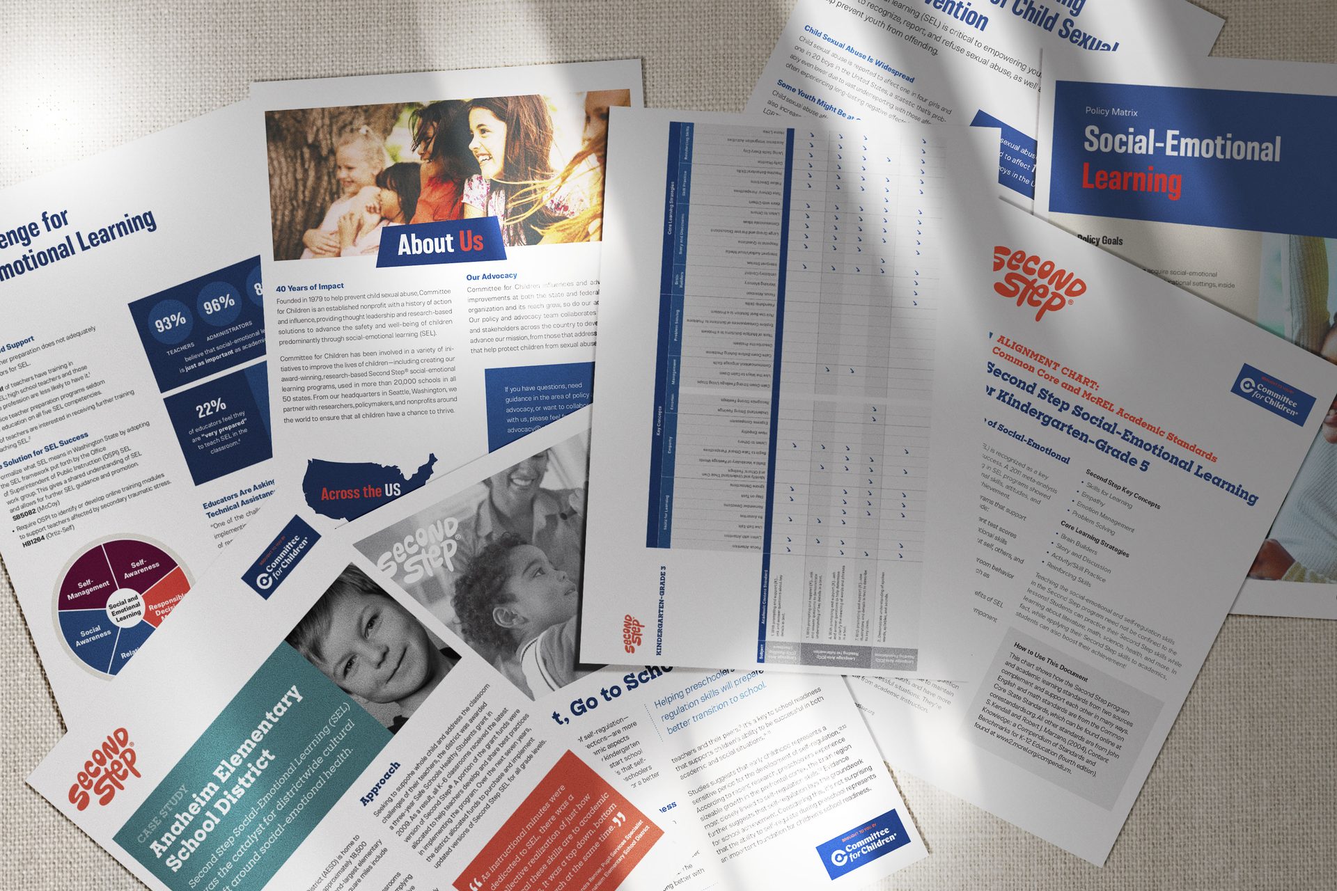 Brand Development — image 3
